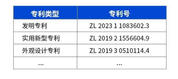 草莓视频APP入口專利.jpg
